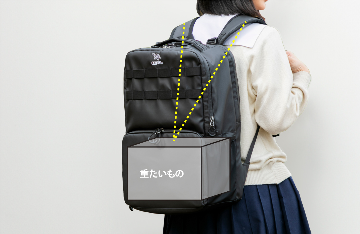 下に重い荷物の例