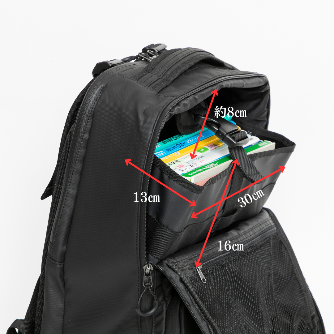 コアポケット寸法