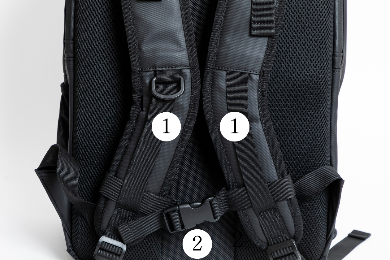 ストラップ構成